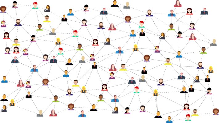 Social Media Profiles