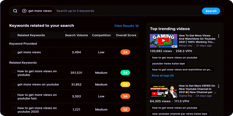 VidIQ Get More Views